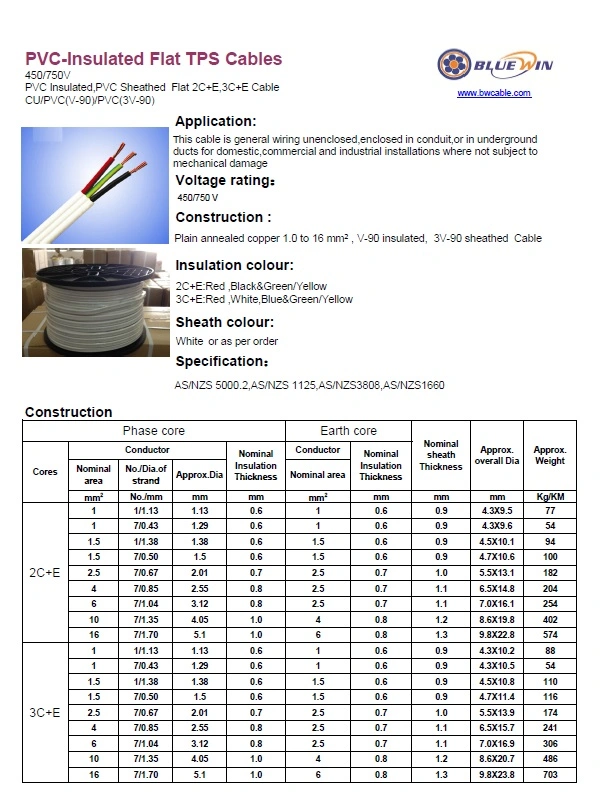 Flat PVC Cable Twin and Earth Cable 2192y TPS 2 3 4 5 6 7 8 9 Core Pin AWG Ribbon Connecting Building Electric Wire Flexible Copper CCA Wire and Cable Prices